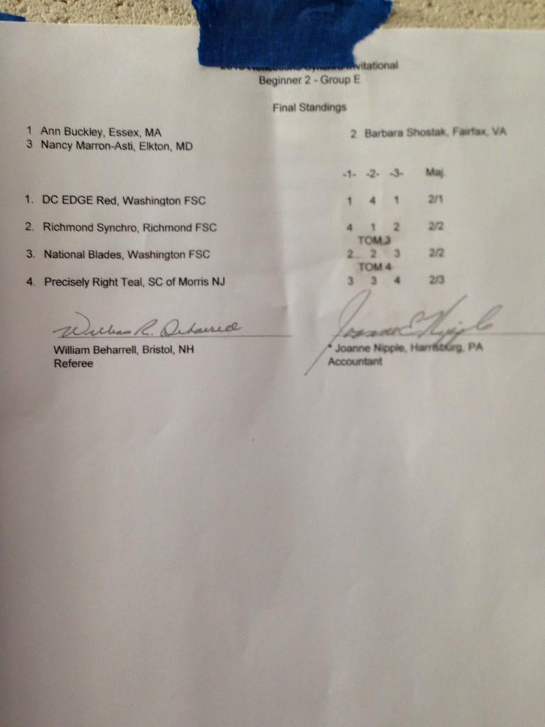 2014Reflections's tweet image. 