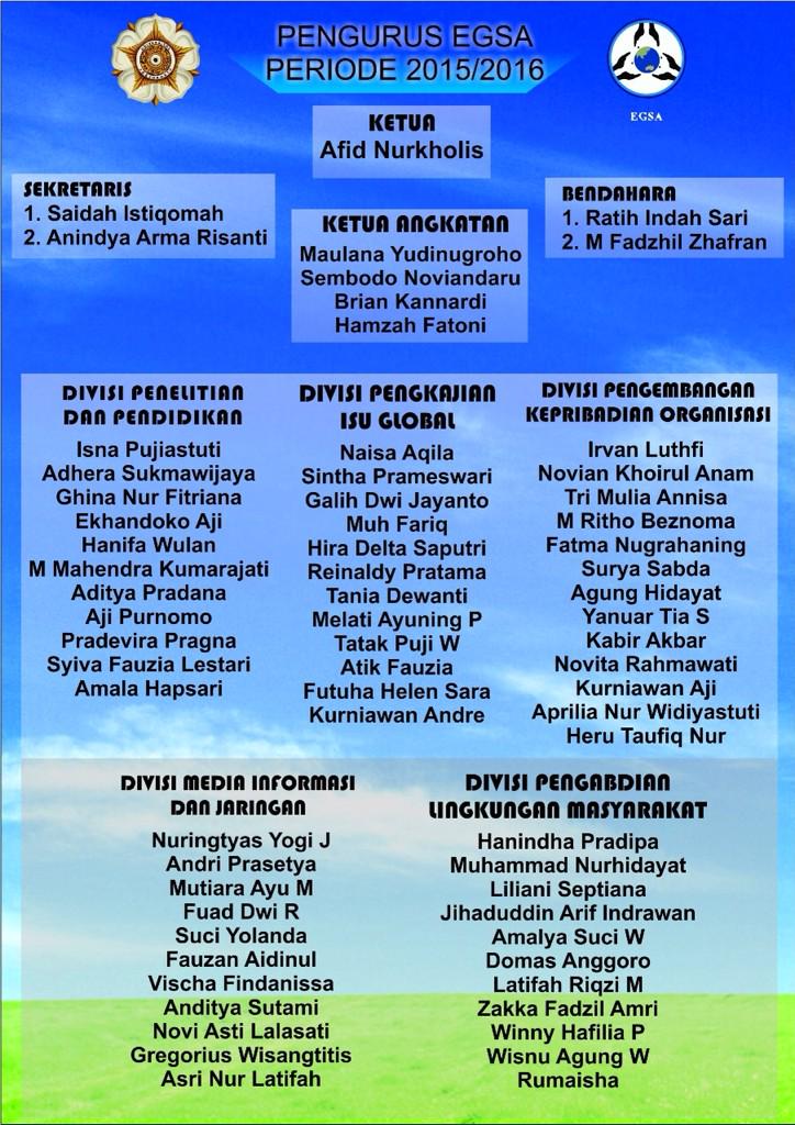 Selamat berkontribusi rekan-rekan <a href="/gelugm2014/">gelugm2014</a> <a href="/gelugm2013/">GEL FGE UGM 2013</a> #BaktiBumiPertiwi #PaseduluranOraLuntur