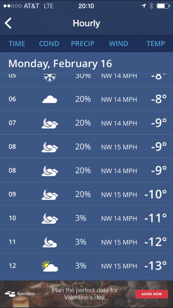adamjbrill's tweet image. Tomorrow will be cold in #Stowe @weatherchannel but 8am won&apos;t be repeated #BugCheck #Software #iCanRelate :)