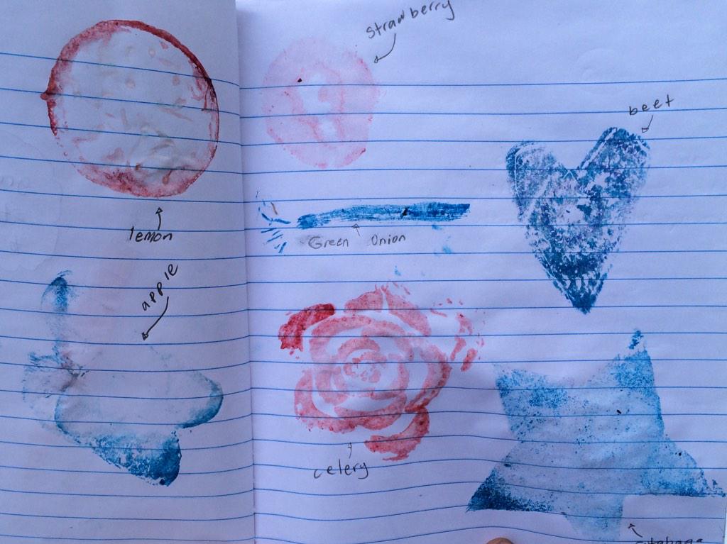 garden_bella's tweet photo. @DonAustin_PVP @SS_Principal #CompostCake lesson & compost scrap stamps #SilverSpur #decomposition #carbon #nitrogen http://t.co/gYkbMtKPj8