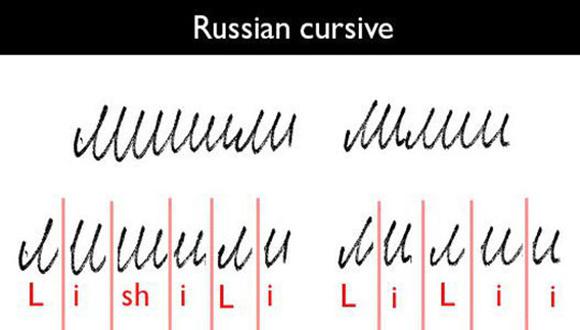 おそロシア ロシア人 ロシアの筆記体 普通に読めるよ 追記あり Togetter