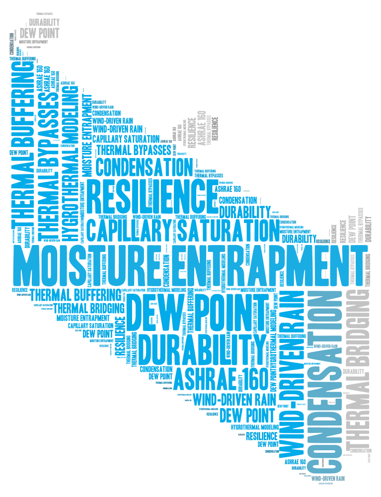 BuiltEnv tweet picture