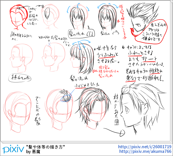 Pixivision 講座 髪 の描き方10選 作画資料 様々な髪型がありますが なかなか立体的に捉えて描くのって難しいですよね 髪の描き方を説明したイラストをご紹介します Http T Co Ixoxtm7rts Pixivspotlight Http T Co Zam8ugo1zy