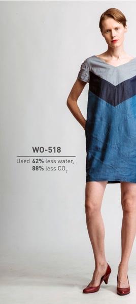 #InnovationProject Reet Aus Upcycling Collection #comingsoon #TrashtoTrend #vegan #sustainablefashion #shoponline