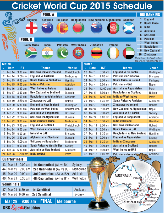 UAE_BARQ_EN's tweet photo. Cricket World Cup 2015 Schedule. #CWC15 /Yahoo! http://t.co/8l0PJAG0Fd