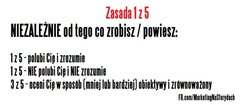 RafMazur's tweet photo. Gwarantowane: 20% Cię polubi. 20% to #hejt Niezależnie od tego co powiesz i zrobisz #krytyka #motywacja #inspiracja http://t.co/Or3AheMQJN