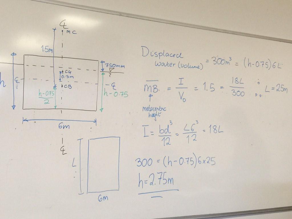 notes_4u's tweet photo. Ah morning math. Just what the Doctor ordered *scratches ear* #FluidMechanics #BachelorsOfEngineering #Notetaking http://t.co/PaiRyEQQXN