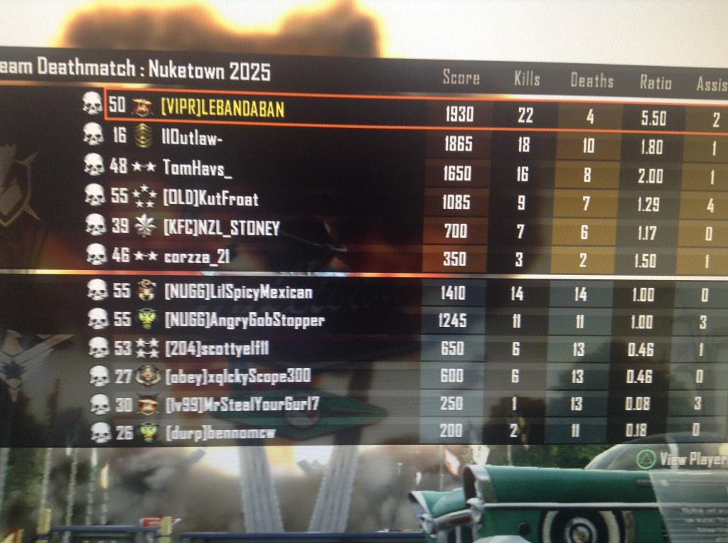 VIPR_CLAN_AUS's tweet photo. Average game today... http://t.co/MaJ5pkneWA