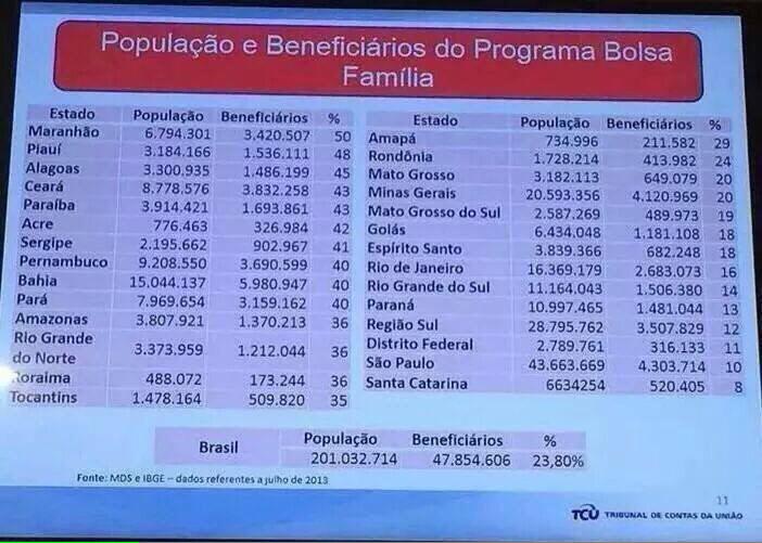 vicente0846's tweet photo. O que me deixa muito e saber que estes FDP estão sofrendo e ainda vai sofrer muito mais , para deixarem se Burros . http://t.co/oDUzVXiKIM