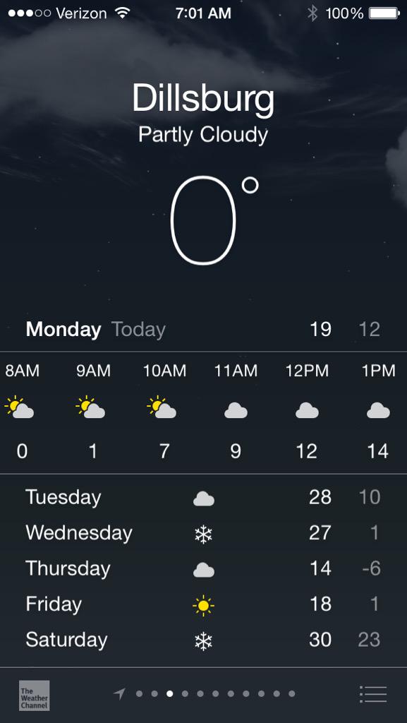 <a href="/messiahcollege/">Messiah College</a> It's going to be a cold one for open house guests... bundle up, everyone! #mcopenhouse