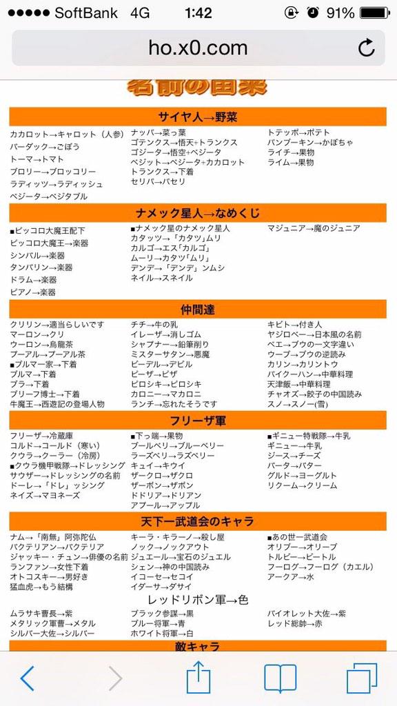 藤森 裕也 V Twitter ドラゴンボールのキャラの名前由来らしーんだけど クリリン適当ってかいてある笑笑 鳥山さん適当に考えて どーしてクリリンとゆう名前にしたんだ ネーミングセンス疑う笑笑笑笑 Http T Co Mp7unn3s9i