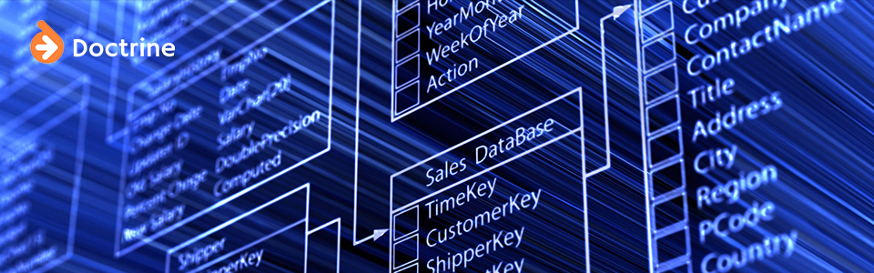 stfalconcom's tweet image. So, you need to increase your project productivity?
stfalcon.com/en/blog/post/p…
#stfalcon #symfony2 #doctrine2 #php