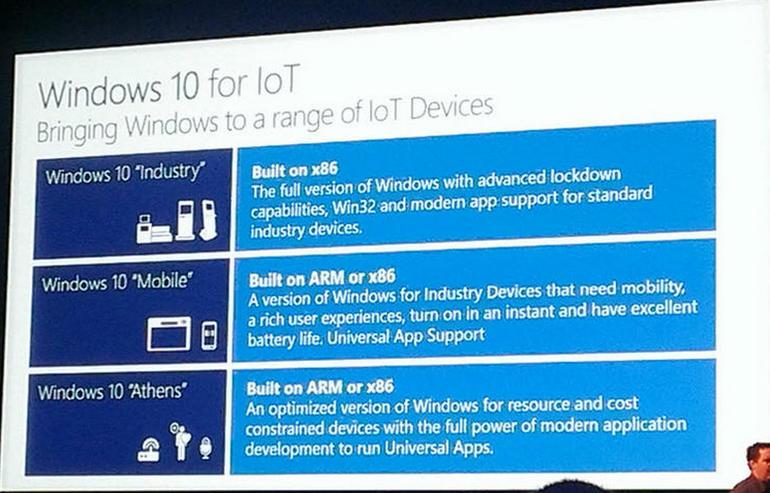 symantec's tweet photo. Microsoft's Windows 10 for IoT: What to expect
http://t.co/HmrPrEEtAR #IoT http://t.co/LlmNZodxAS