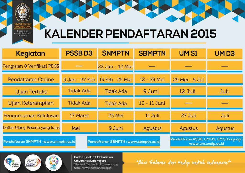 URL2016's tweet photo. "@BEMUndip_: Rangkuman tweet mengenai jalur masuk Undip tadi dapat dilihat di gambar ini :) #MasukUndip http://t.co/crdI4CMzQ9"