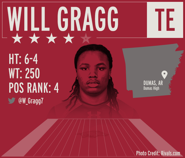 Arkansas Razorback Football tweet media