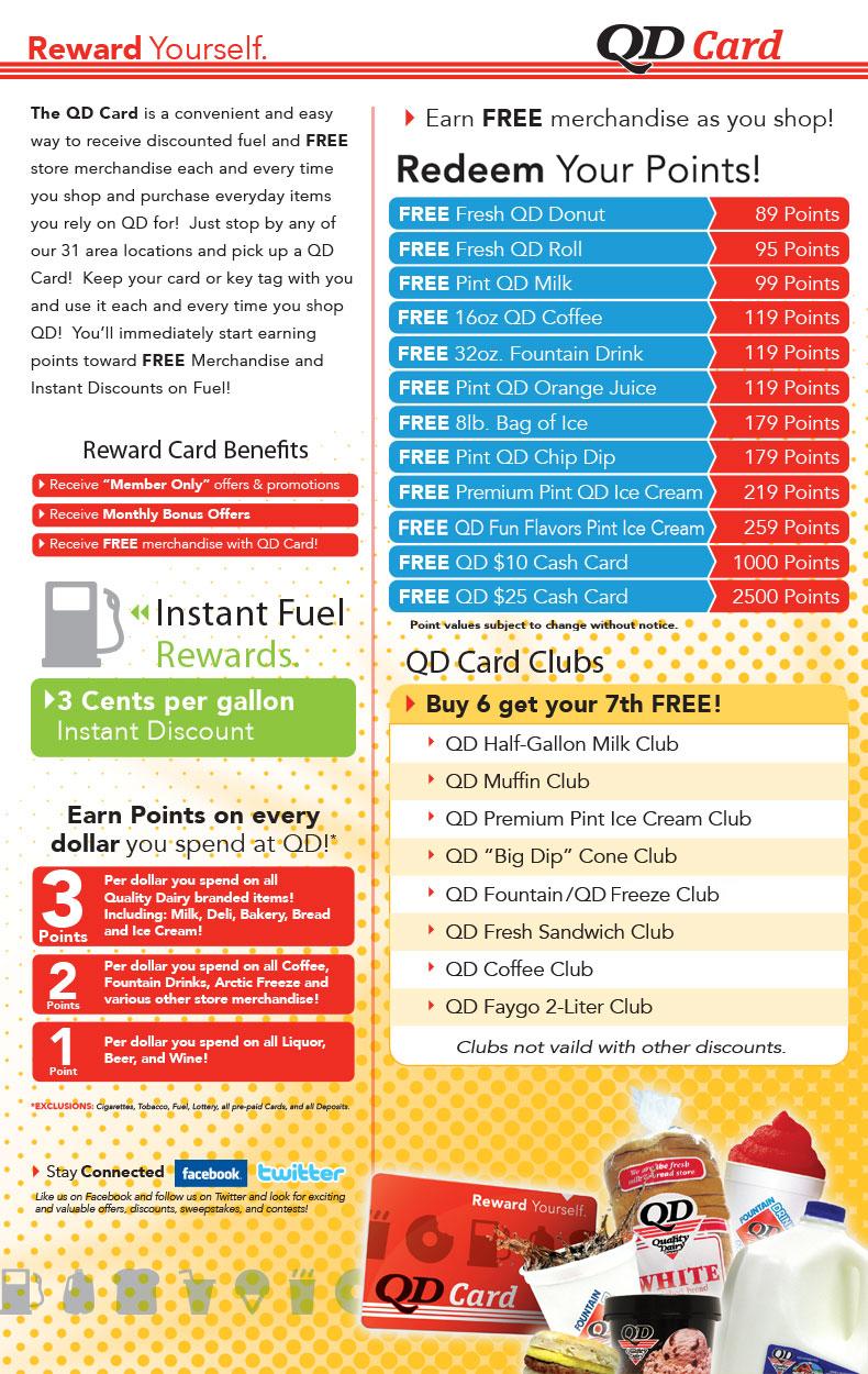 Quality Dairy Redeem Your Qd Card Points For All Sorts Of Free Qd Merchandise Http T Co Osghfqefcb Twitter