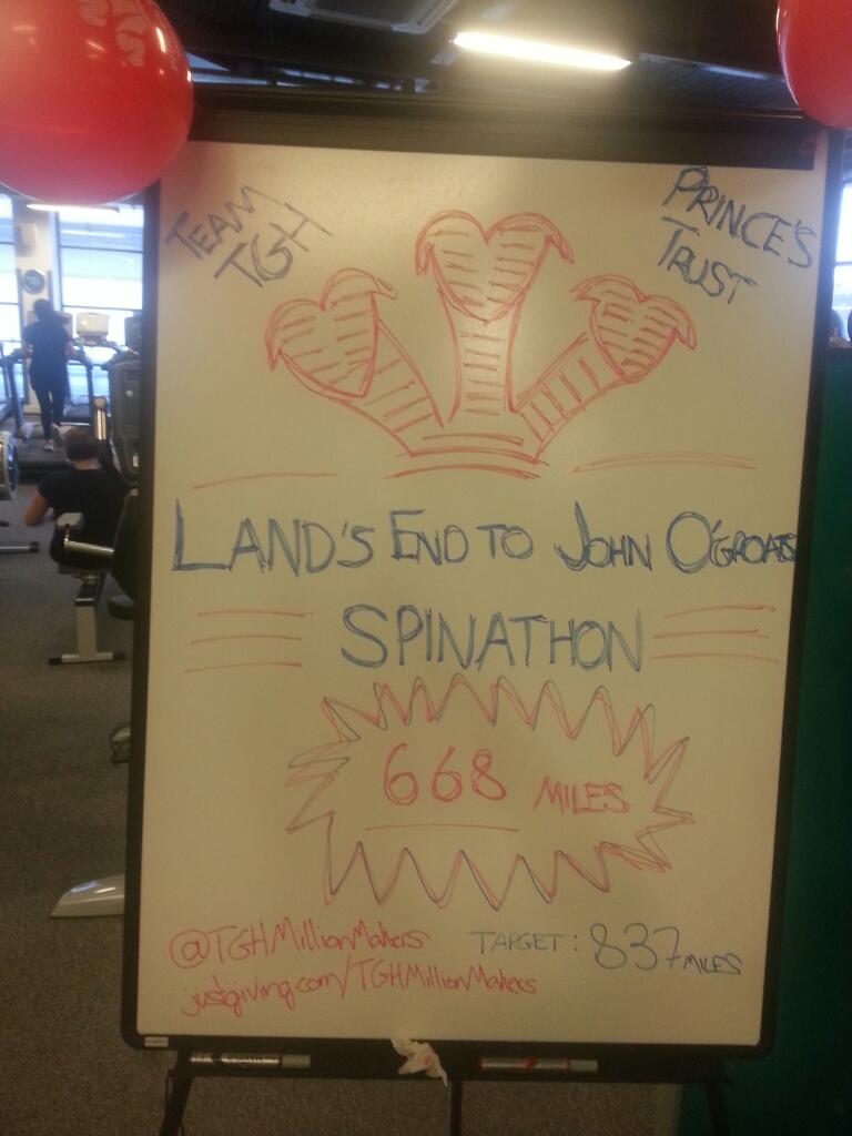 TGHMillionMaker's tweet photo. Final stretch! #TeamTGH #MillionMakers @PrincesTrust @PureGymBristol http://t.co/HW2KFcLlxd