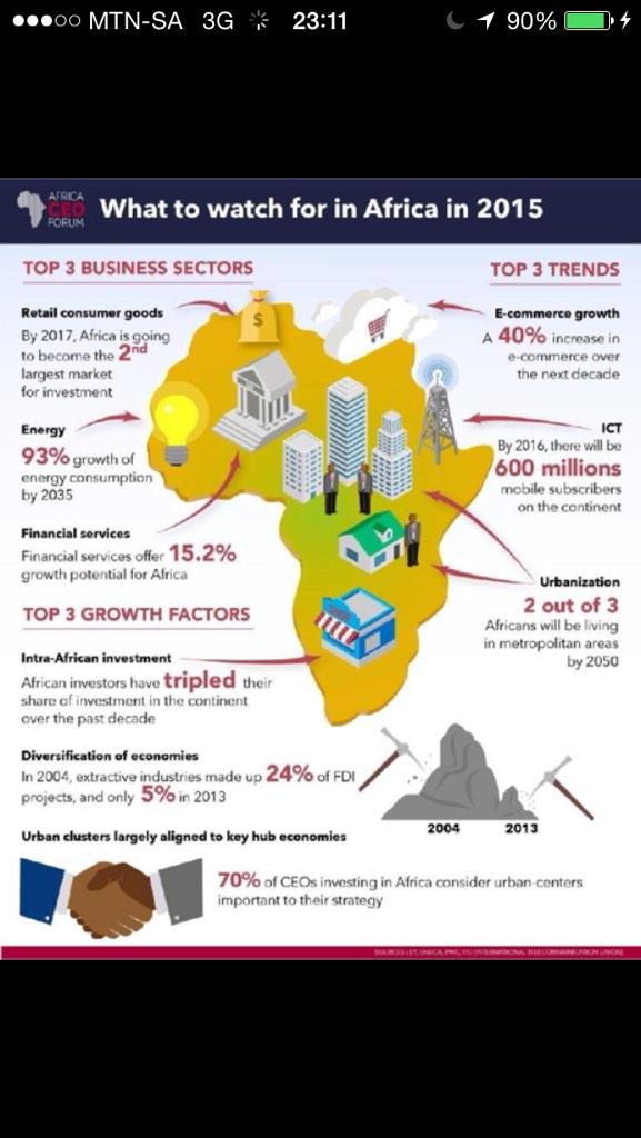 EdR007's tweet image. #BizSpark accelerating #TouchToLearn in emerging markets