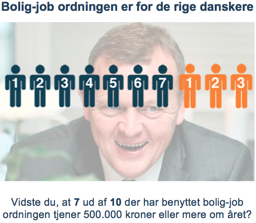 KHegaard's tweet photo. Håndværkerfradrag er dyre jobs. Kun dem med flest penge får glæde af fradraget. #dkpol #dr2deadline http://t.co/0CZ56jF4WO