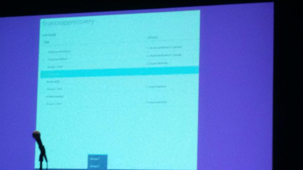axfordummies's tweet photo. The #azure DR warns everything #DynTech2015 http://t.co/EafKNDUYTe