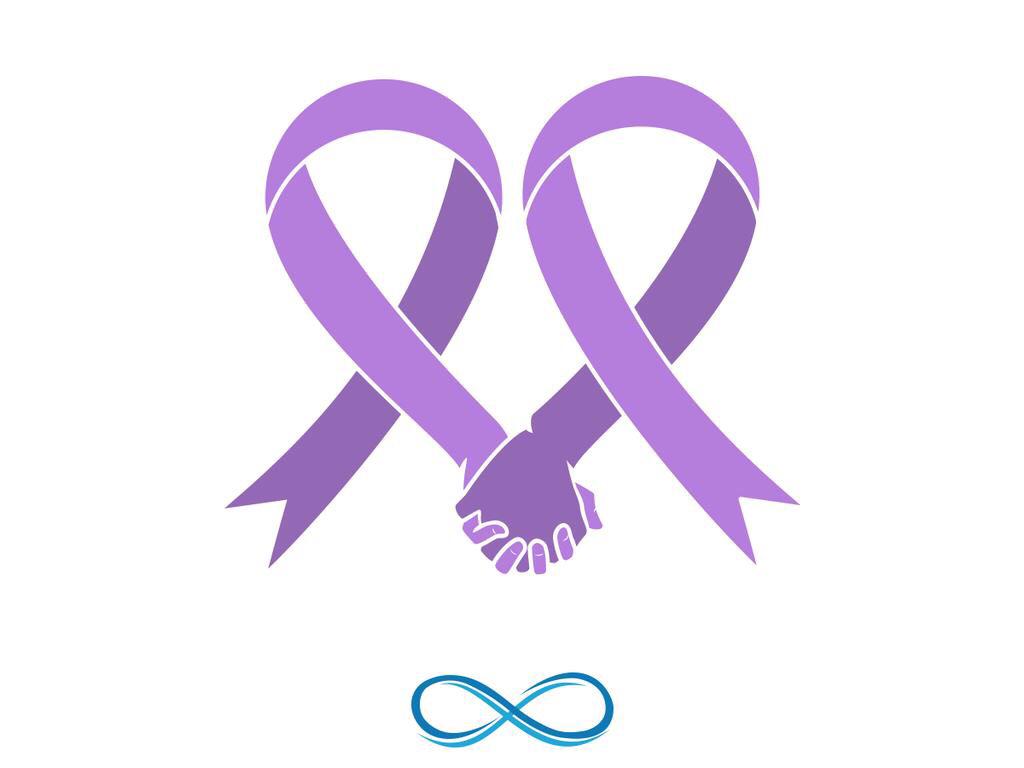 Take a minute to remember those we've lost, those who are battling &amp; those who've won #WorldCancerDay