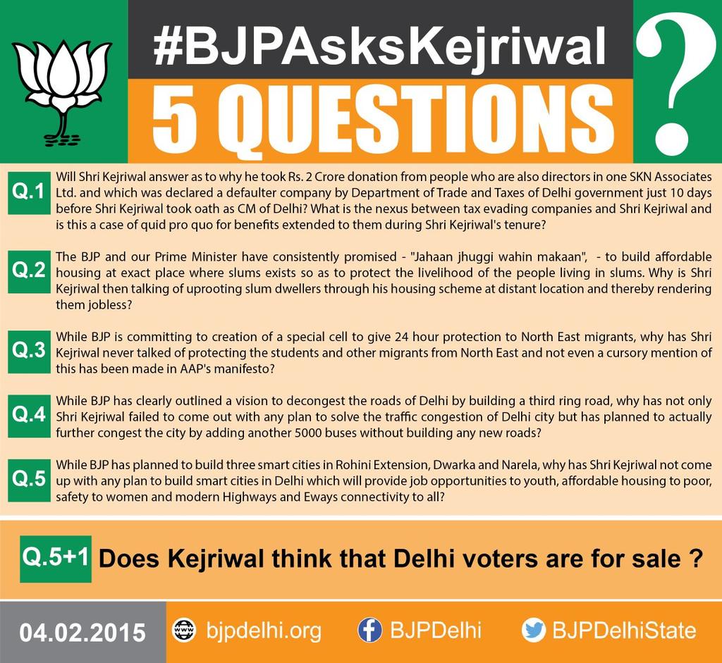 NaMo_Yuva's tweet photo. Today's #QuestionsToKejriwal from BJP.
Exposes #HawalaAtMidnight.
#BJPAsksKejriwal
#AbkiBaarBediSarkaar http://t.co/XCQw0eNK69
