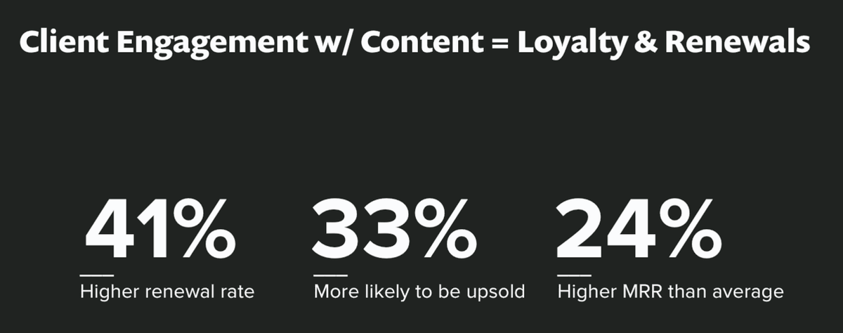 in_a_pinch's tweet photo. Love these stats from @newscred!  #ThinkContent #ContentMatter http://t.co/RaajtMMQrS