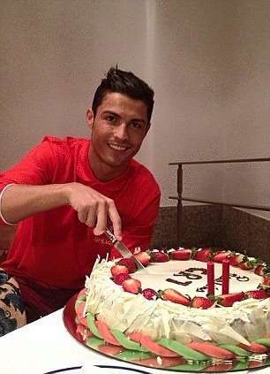 Happy Birthday to Ronaldo    