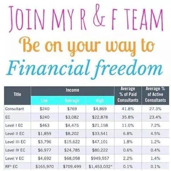 denneyatm's tweet image. Two billionaires are giving you the opportunity to be a #millionaire for less than a $1000. #simpledecision