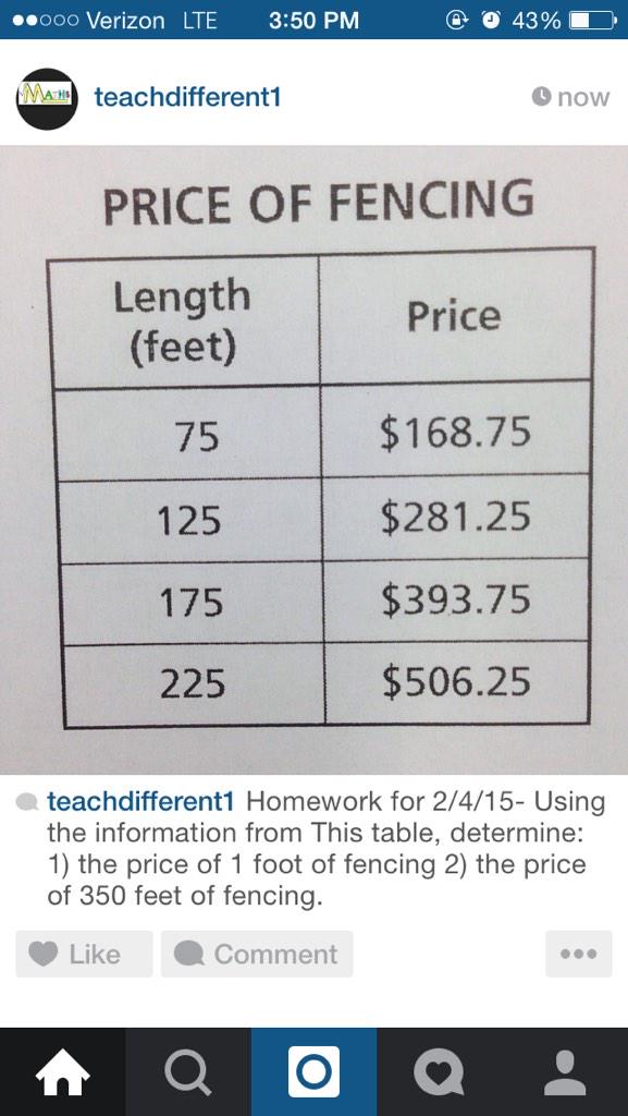 Homework for 2/4/15