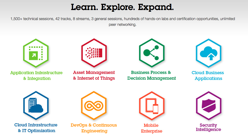 smithlc's tweet image. If your filters say #IBMPulse #IBMInnovate or #IBMImpact, update now to #IBMInterConnect Feb 22-16 @ibminterconnect