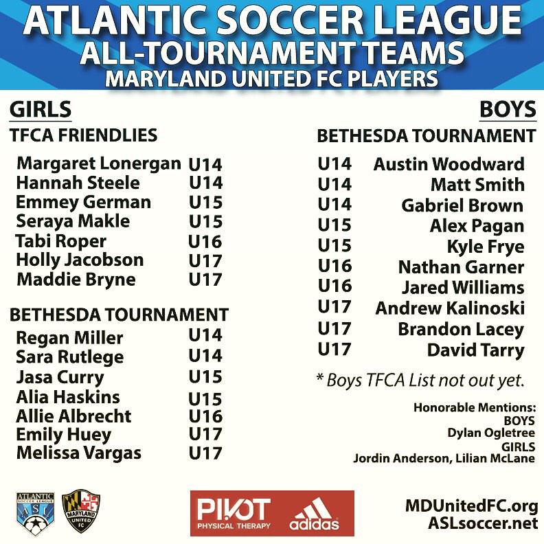 Maryland_United's tweet photo. Congratulations to these selected Maryland United FC players! #aslfriendlies #ASLBethesda @ASLSoccer_ #MDUFC http://t.co/D9fronkbNM