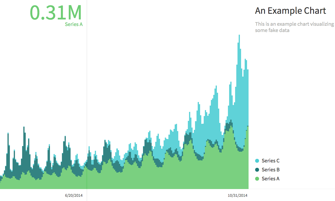 Ian Murray tweet media