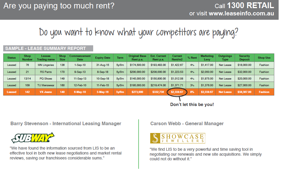 Lease Info tweet media