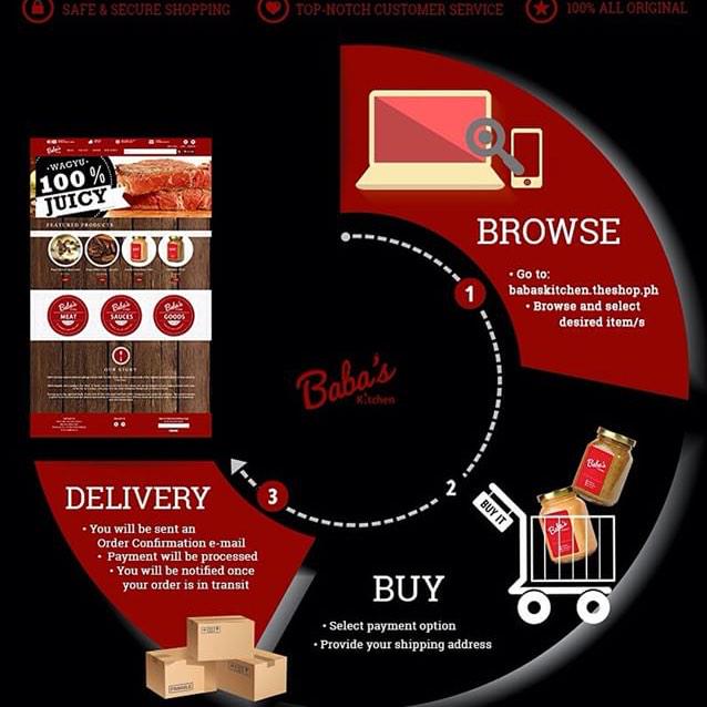 _babaskitchen's tweet photo. Easy as 1, 2, 3. Order now: http://t.co/NBk8nQ2oSF http://t.co/qwVvEVhSYc