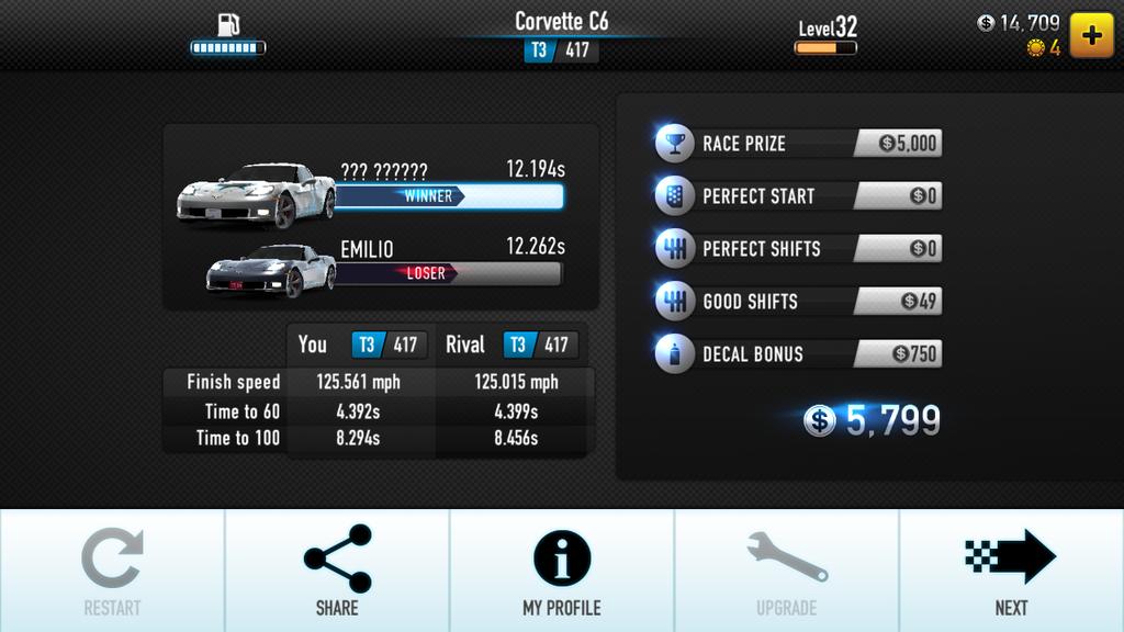 Hey I just won a race in #CSRRacing for Android #winning! You should check it out for FREE!
nmgam.es/crgt