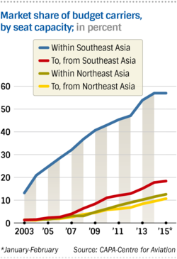 Peter Harbison tweet media