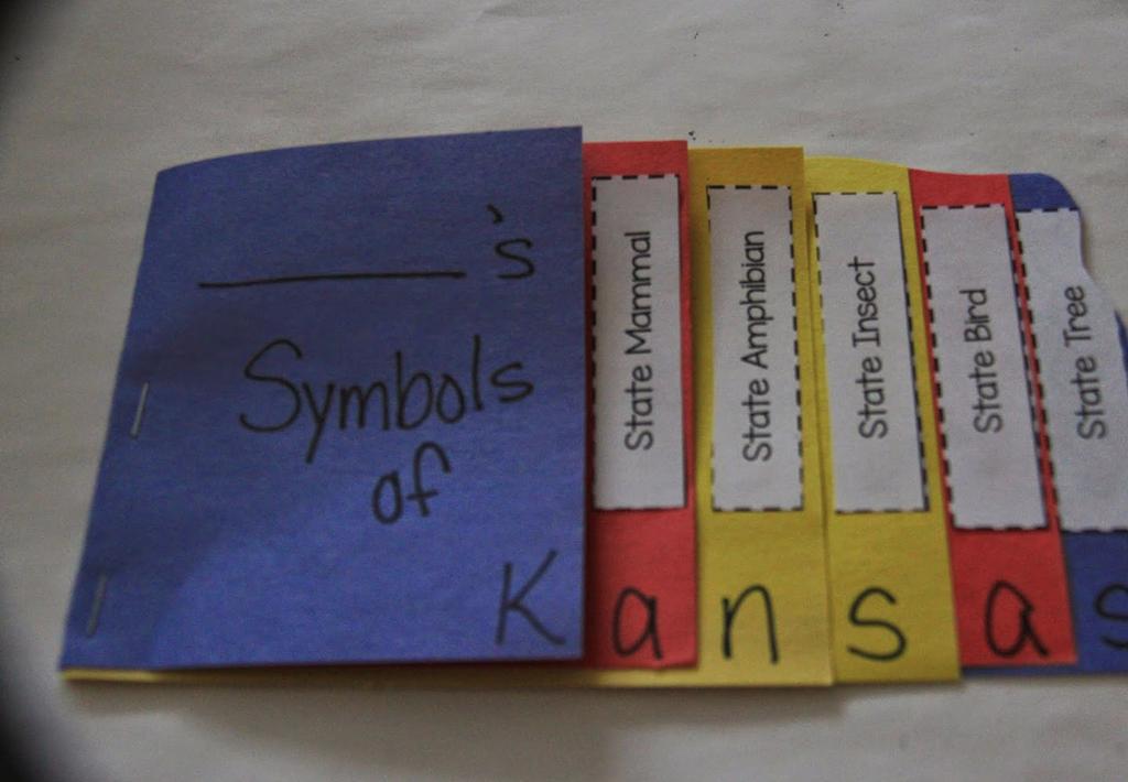 Primary_Dots's tweet photo. Finishing our study of Kansas! Complete with pics, labels, and facts! @MacPride @usd207 #KansasPride @ksfacts http://t.co/MuxaPTrJr2