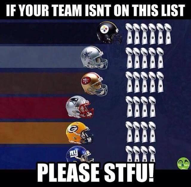 DailyJelloShot's tweet image. For real! If your team isn&apos;t listed, please #stfu #championproblems #hatersarethirsty today.