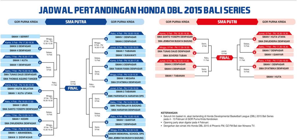 ini nih jadwal pertandingannya di save yaaa
