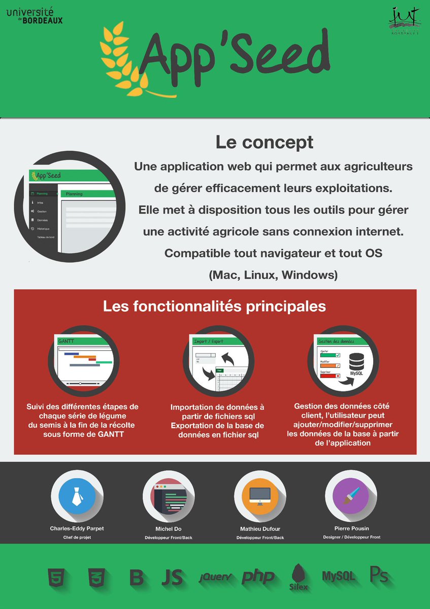 DawinSeed's tweet photo. Poster V2 avec plus de contenu
@njournet #ProjetDawin #Dawin http://t.co/3zetbxtqyw