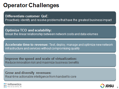 ihs4techevents's tweet image. @JDSU Top 5 #operator challenges for #LTEOptimization. bit.ly/17ncmuf