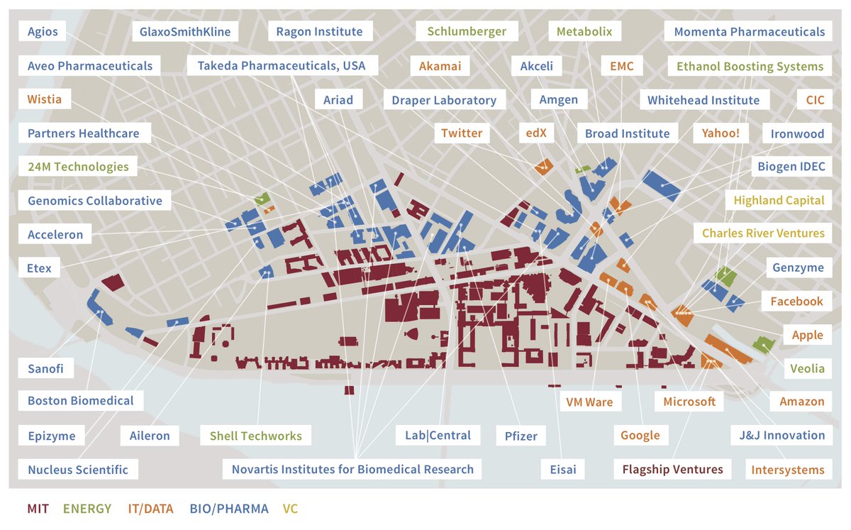 acpjones's tweet photo. Here's what density of biotech in Cambridge looks like. #AdvIndustries #innovationdistricts @ksbosley @bruce_katz http://t.co/OZ5HLW6drt