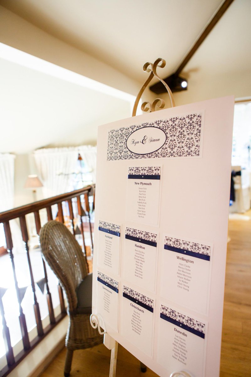 creativenikki's tweet photo. Some lovely pictures of my #handmadeweddingstationery at Kym and Simons #Wedding - Thank you for letting me use them http://t.co/W339ng6eDa