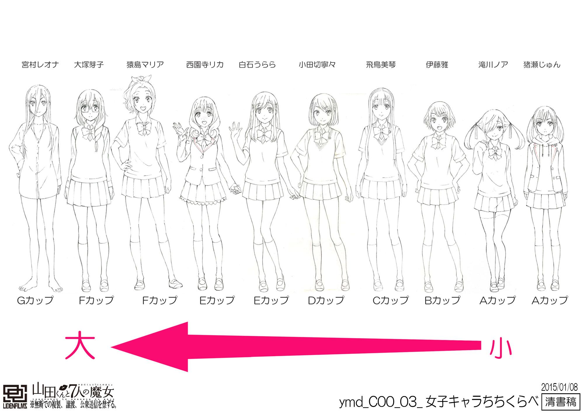 טוויטר アニメ 山田くんと７人の魔女 公式 בטוויטר ２月１４日 山田くんと７人の魔女 のイベント チケットが売り切れまじかです 有難うございます そこで 山田くんと７人の魔女 のアニメの制作現場で使っている作画資料を公開 山田くんと７人の魔女 や