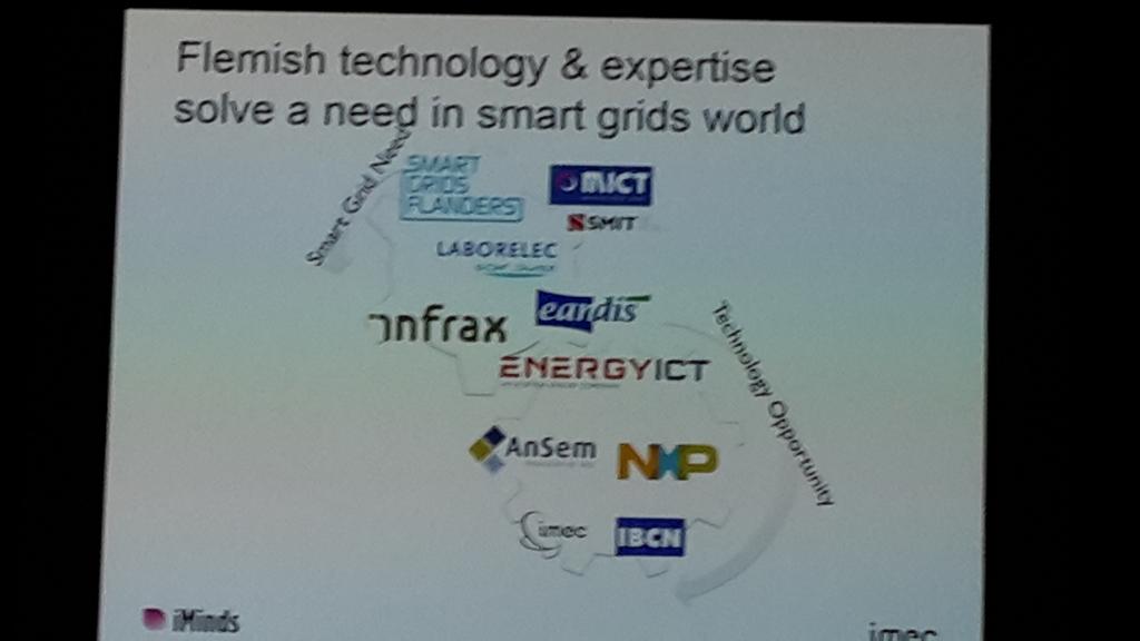 Ism #imecinteract - wirelesscommity.be Smart metering needs smart communication. Resultaten coplasm