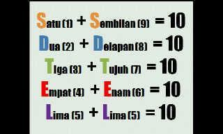 matemasiswa's tweet photo. Dulu mimin pernah ngetwit ginian kan? Only in Indonesia.. #ShareMath :) http://t.co/VkFFKg6K4l
