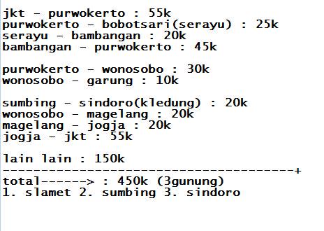emberpendakiDPK's tweet photo. mau #share #estimasi biaya naek gunung (menyesuaikan tiket KAI bln Maret)
mungkin bermanfaat
yang mau ke jawa tengah http://t.co/7HH1sVdVET
