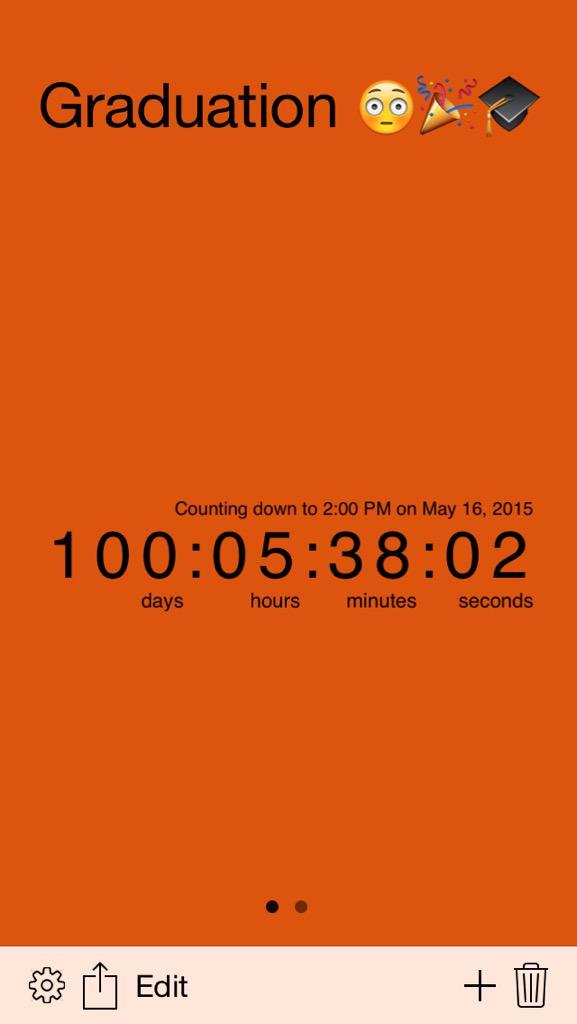 TStelter8's tweet image. Holy crap 😅 #Senior15