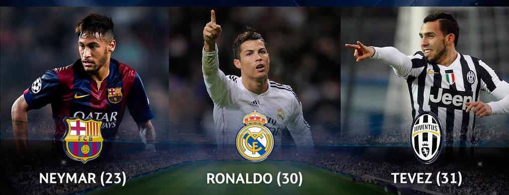 Un Joyeux Anniversaire A Neymar Cr7 Et Tevez Buzz Un Joyeux Anniversaire A Neymar Cr7 Et Tevez Buzz